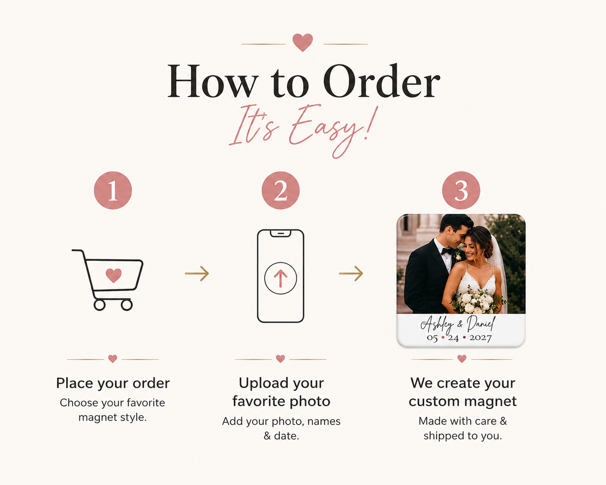 Personalized Wedding Photo Magnet- 2x2 PLASTIC | Custom Couple Keepsake